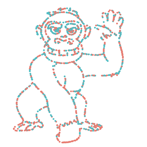 ggplot2 image of pixel cartoon gorilla with random dots colored by gender