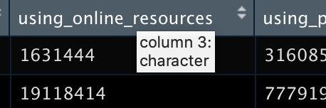 Column with numbers but with character type.