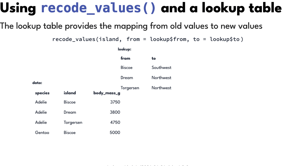 Animation: recode_values(island, from = lookup$from, to = lookup$to) with a two-column lookup table mapping each island to a location.