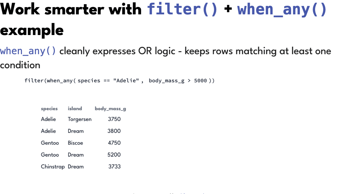 Animation: filter(when_any(species == "Adelie", body_mass_g > 5000)) highlights rows matching either condition and keeps their union.
