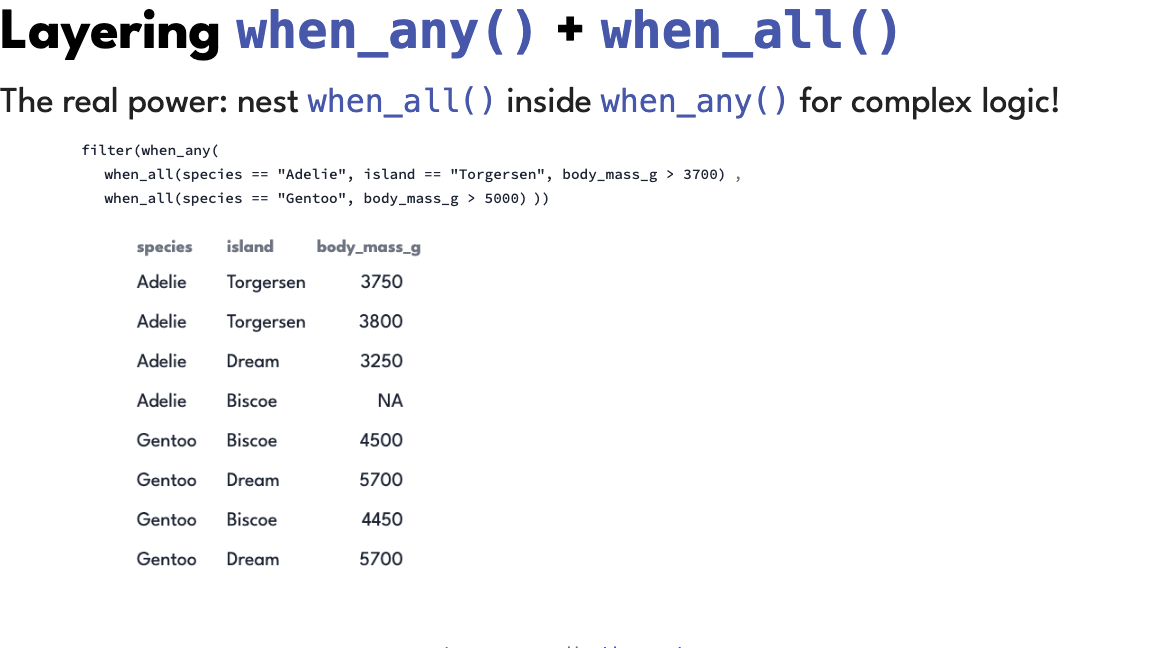 Animation: filter(when_any(when_all(...), when_all(...))) showing two nested condition groups and the rows each contributes to the result.