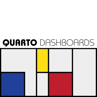 Quarto Dashboards